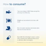 GNC Triple Strength Fish Oil - Image 4